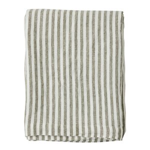 Tell Me More Leon duk 145x145 seagrass