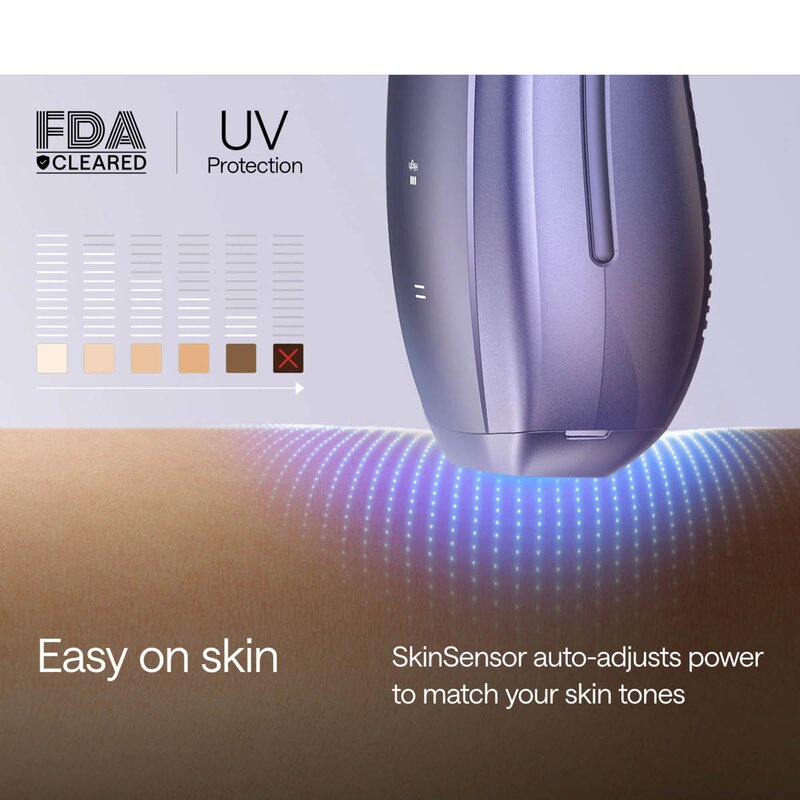 Ulike Air 10 Pro IPL-hårfjerner lilla