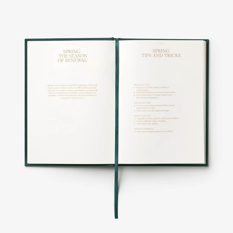 Printworks The Secret Garden hagejournal