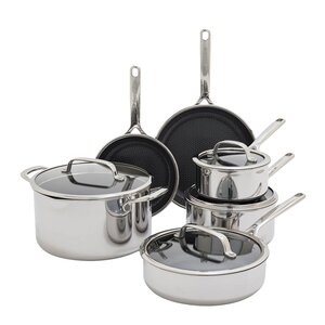 GreenPan Spectra keramisk hybrid grytesett 6 deler
