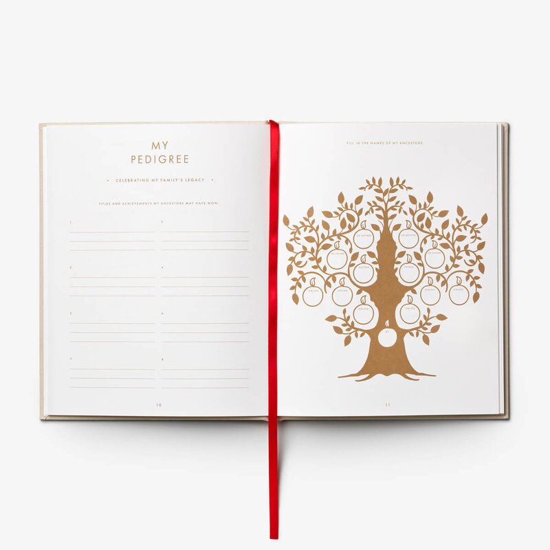 Printworks A Dog’s Life hundejournal